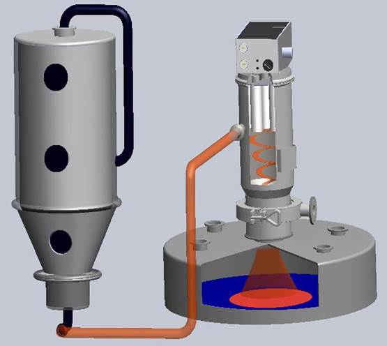 真空輸送設備的工作原理 真空輸送設備的工作原理