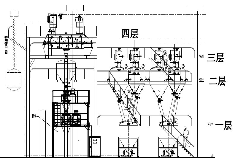 集中供料系統(圖1) 集中供料系統(圖1)